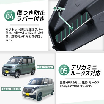デリカミニ・ルークス専用マグネットリアデフォッガーカバー セイワ