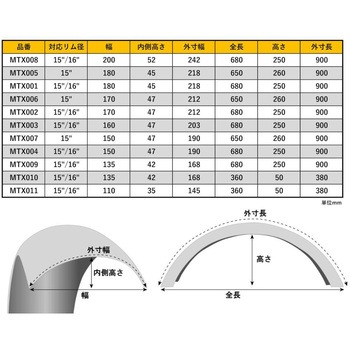 リアフェンダー スチール 幅150mm MTX004 モートーン
