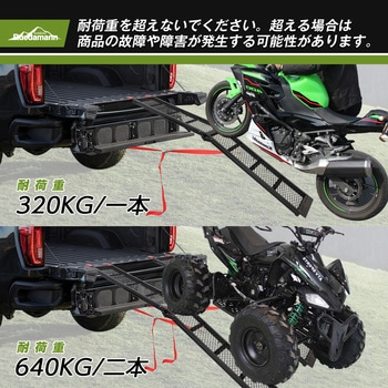 バイクスロープ ラダーレール 折り畳み式 - Ruedamann