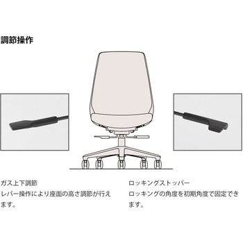 ノナチェア 固定肘付<配送時組立サービス付> イトーキ