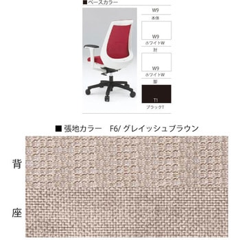 ノナチェア 固定肘付<配送時組立サービス付> イトーキ