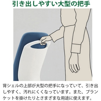 フルゴチェア ローバック 固定肘付<配送時組立サービス付> イトーキ