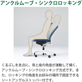 フルゴチェア ローバック 固定肘付<配送時組立サービス付> イトーキ