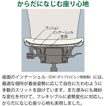フルゴチェア ローバック 固定肘付<配送時組立サービス付> イトーキ