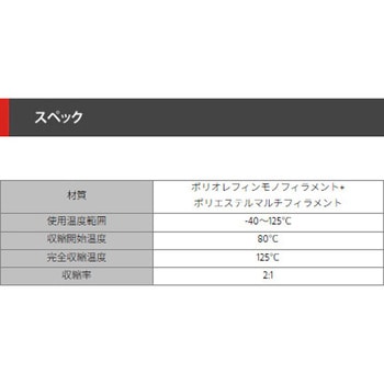 熱収縮 編組チューブ デンカエレクトロン