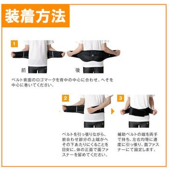 大きいサイズ 腰用サポーター ファイテン