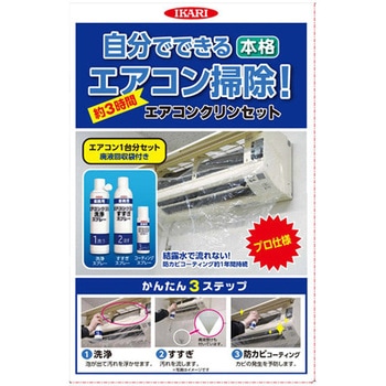 エアコンクリンセット イカリ消毒