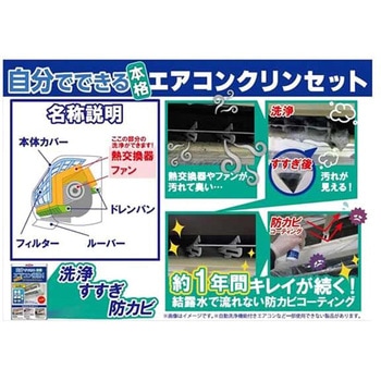 エアコンクリンセット イカリ消毒