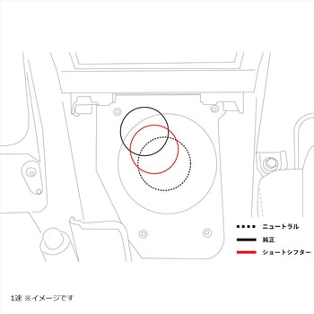 ショートシフターキット アイエルモータースポーツ