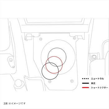 ショートシフターキット アイエルモータースポーツ
