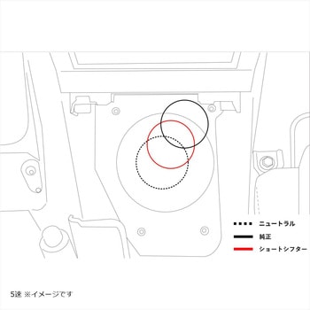ショートシフターキット アイエルモータースポーツ