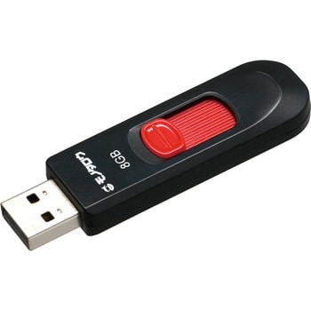 USBメモリ2.0 モノタロウ