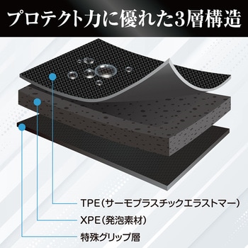 立体マット NEWラバータイプ クラッツィオ