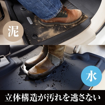 立体マット NEWラバータイプ クラッツィオ