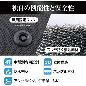 立体マット NEWラバータイプ クラッツィオ