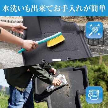 立体マット NEWラバータイプ クラッツィオ