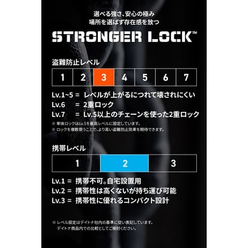 ストロンガースチールリンクダイヤルロック 1800mm DAYTONA(デイトナ)