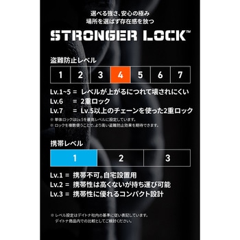 ストロンガー26Φスチールリンクロック2000mm DAYTONA(デイトナ)