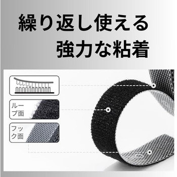 ケーブル結束用バンド ZATTA