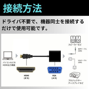 HDMI to VGA 変換アダプタ ステレオミニジャック搭載 ZATTA