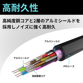 HDMI to VGA 変換アダプタ ステレオミニジャック搭載 ZATTA