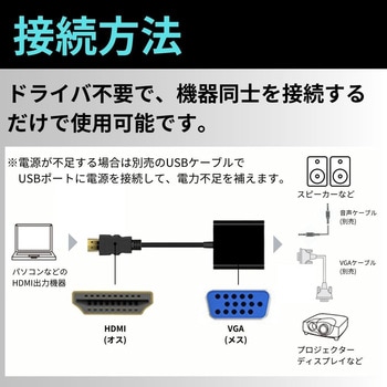 HDMI to VGA 変換アダプタ ステレオミニジャック 電源ポート搭載 ZATTA