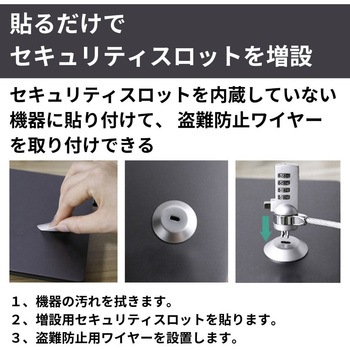増設用セキュリティスロット アルミ合金製 ZATTA
