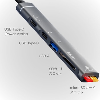 USBハブ 5in1 カードリーダー一体型 スリム USB Type-C ZATTA