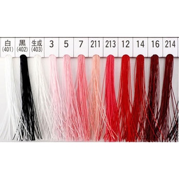 キルター フジックス[縫製用品]