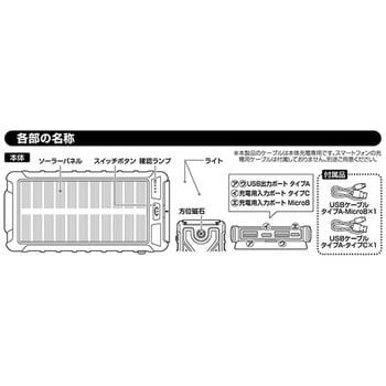 ソーラー&USBパワーチャージャーⅡ セーブインダストリー