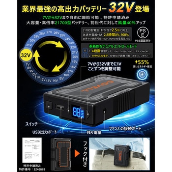 空調冷風服セット(長袖タイプウェア&32Vバッテリーファン付き) COVELL(コベル)