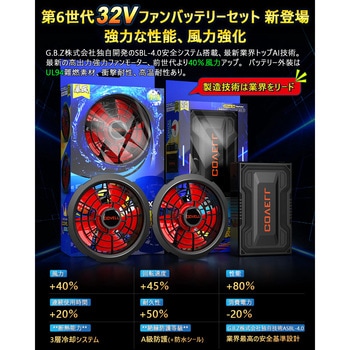 空調冷風服セット(半袖タイプウェア&32Vバッテリーファン付き) COVELL(コベル)