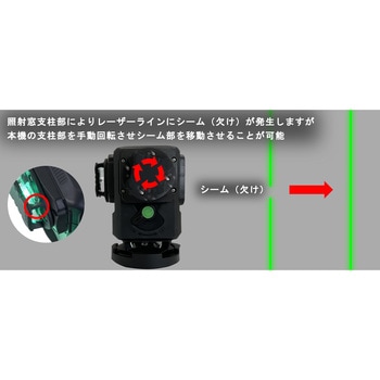 高輝度フラッシュグリーンレーザー 円錐ミラー墨出し器 アックスブレーン