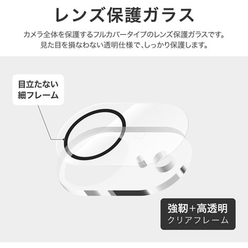iPhone 16e レンズ保護ガラスフィルム 「GLASS PREMIUM FILM」全面保護 高透過 約95% LEPLUS NEXT