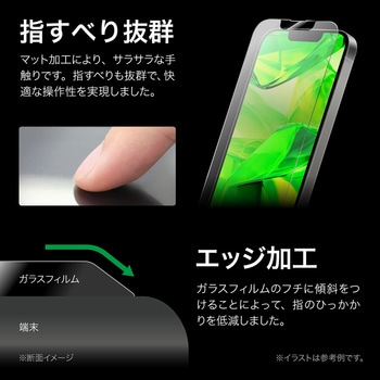 iPhone 16e/iPhone 14/iPhone 13 ガラスフィルム「GLASS PREMIUM FILM Lite」 反射防止 LEPLUS NEXT