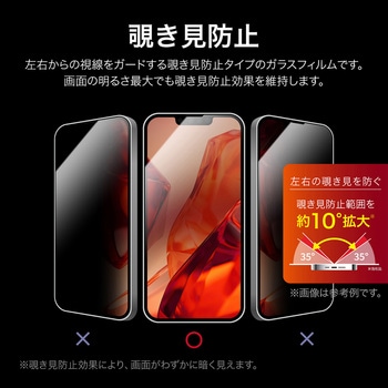 iPhone 16e/iPhone 14/iPhone 13 ガラスフィルム「GLASS PREMIUM FILM Lite」 覗き見防止180° LEPLUS NEXT