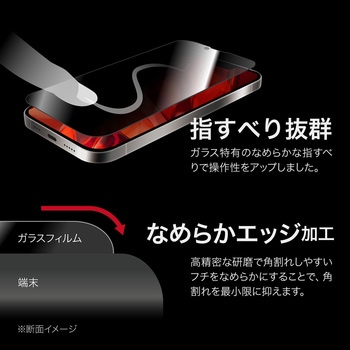 iPhone 16e/iPhone 14/iPhone 13 ガラスフィルム「GLASS PREMIUM FILM Lite」 覗き見防止180° LEPLUS NEXT