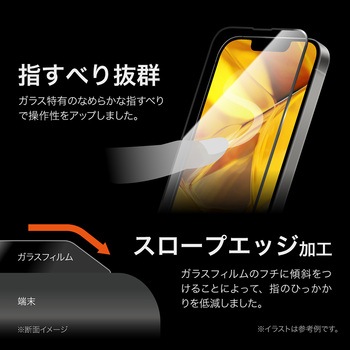 iPhone 16e/iPhone 14/iPhone 13 ガラスフィルム「GLASS PREMIUM FILM Lite」全面保護 ソフトフレーム 超透明 LEPLUS NEXT