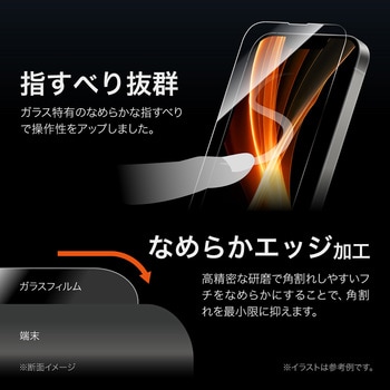 iPhone 16e/iPhone 14/iPhone 13 ガラスフィルム「GLASS PREMIUM FILM」 2枚入り 超透明 LEPLUS NEXT