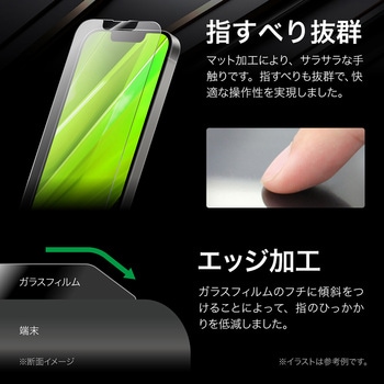 iPhone 16e/iPhone 14/iPhone 13 ガラスフィルム「GLASS PREMIUM FILM」全面保護 反射防止 LEPLUS NEXT