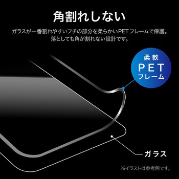 iPhone 16e/iPhone 14/iPhone 13 ガラスフィルム「GLASS PREMIUM FILM Lite」全面保護 ソフトフレーム ブルーライトカット LEPLUS NEXT