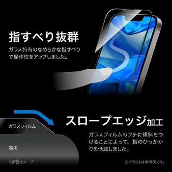 iPhone 16e/iPhone 14/iPhone 13 ガラスフィルム「GLASS PREMIUM FILM Lite」全面保護 ソフトフレーム ブルーライトカット LEPLUS NEXT