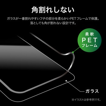 iPhone 16e/iPhone 14/iPhone 13 ガラスフィルム「GLASS PREMIUM FILM Lite」全面保護 ソフトフレーム 反射防止 LEPLUS NEXT