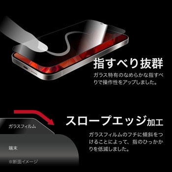 iPhone 16e/iPhone 14/iPhone 13 ガラスフィルム「GLASS PREMIUM FILM Lite」全面保護 ソフトフレーム 覗き見防止180° LEPLUS NEXT