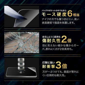 iPhone 16e/iPhone 14/iPhone 13 ガラスフィルム「GLASS PREMIUM FILM Lite」 セラミックコーティング ブルーライトカット LEPLUS NEXT