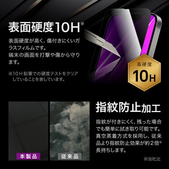 iPhone 16e/iPhone 14/iPhone 13 ガラスフィルム「GLASS PREMIUM FILM」全面保護 覗き見防止360° LEPLUS NEXT