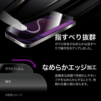 iPhone 16e/iPhone 14/iPhone 13 ガラスフィルム「GLASS PREMIUM FILM」全面保護 覗き見防止360° LEPLUS NEXT