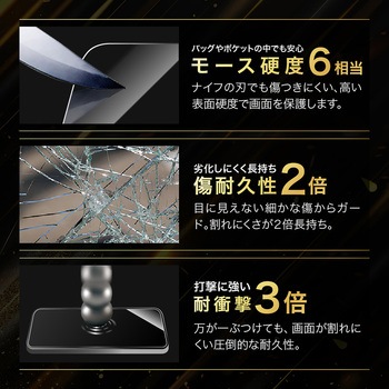 iPhone 16e/iPhone 14/iPhone 13 ガラスフィルム「GLASS PREMIUM FILM Lite」 セラミックコーティング 全面保護 超透明 LEPLUS NEXT
