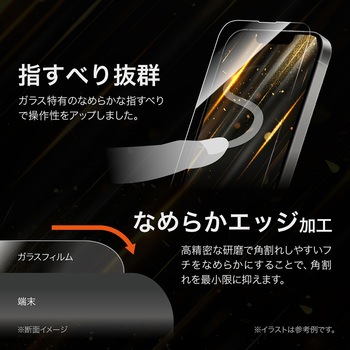 iPhone 16e/iPhone 14/iPhone 13 ガラスフィルム「GLASS PREMIUM FILM Lite」 セラミックコーティング 全面保護 超透明 LEPLUS NEXT