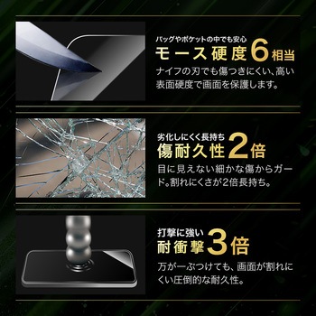 iPhone 16e/iPhone 14/iPhone 13 ガラスフィルム「GLASS PREMIUM FILM Lite」 セラミックコーティング 反射防止 LEPLUS NEXT